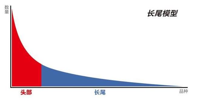 seo優(yōu)化